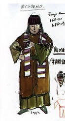 Nicodemo, costumi